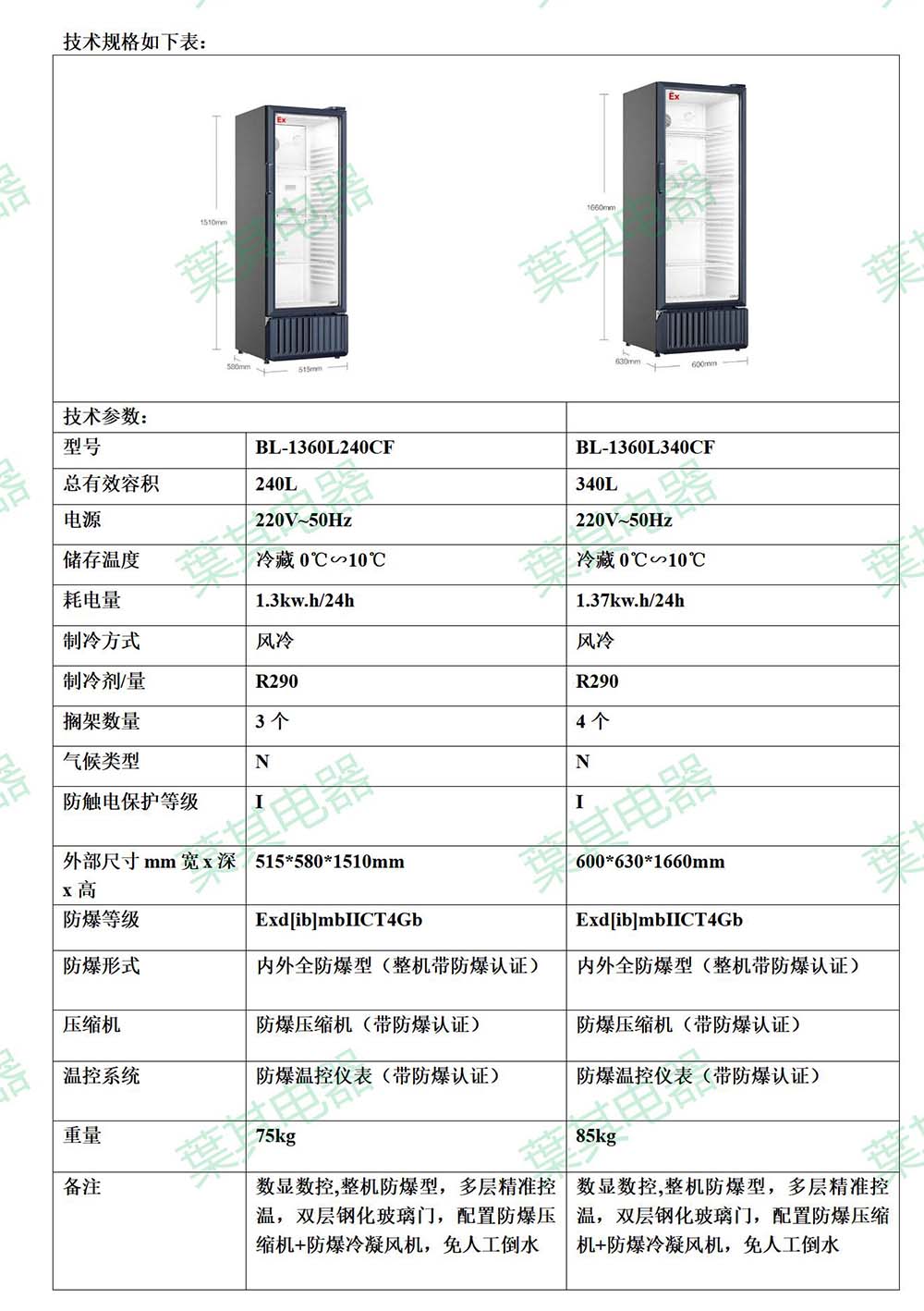 乐虎电子·lehu(国际)唯一官方网站